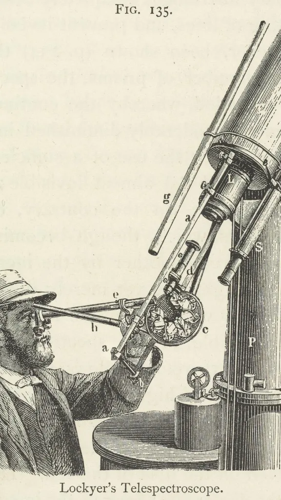 Lockyer’s telespectroscope, from Heinrich Schellen, Spectrum Analysis in its Application to Terrestrial Substances, and the Physical Constitution of the Heavenly Bodies, 1872.